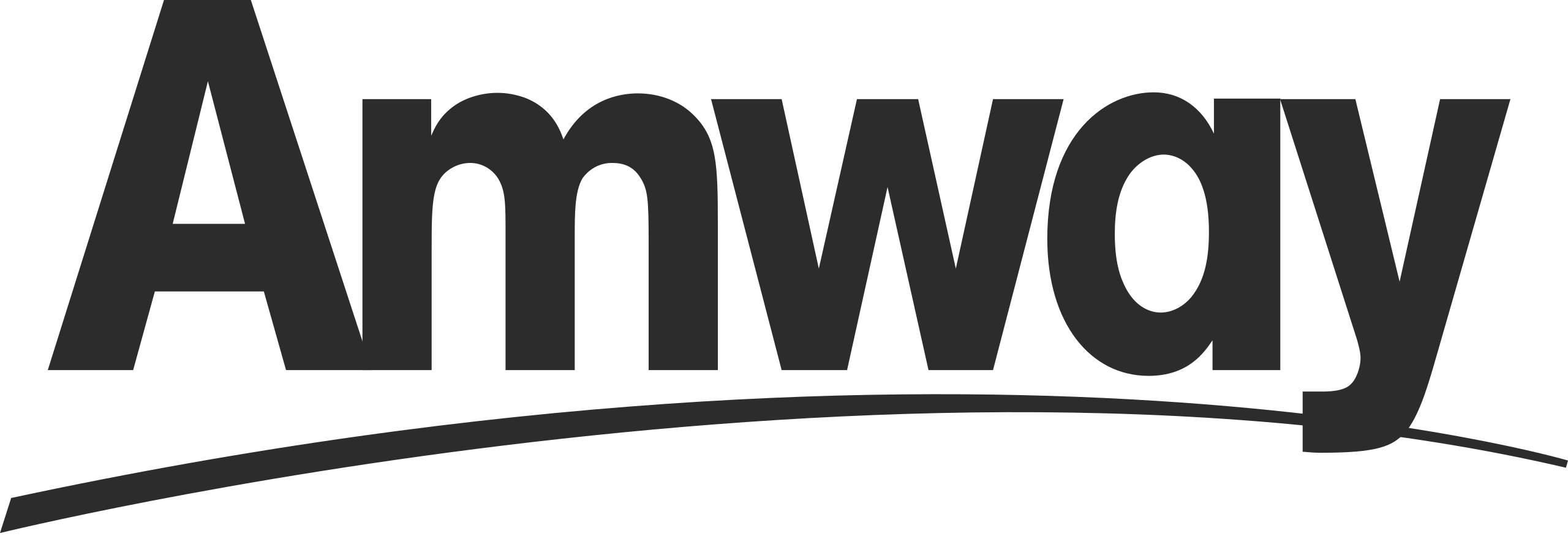 Amway